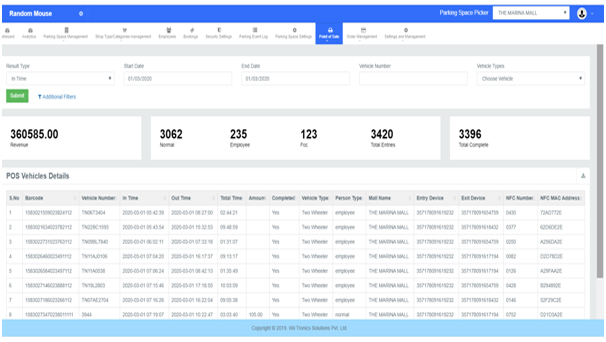 Cloud based software platform